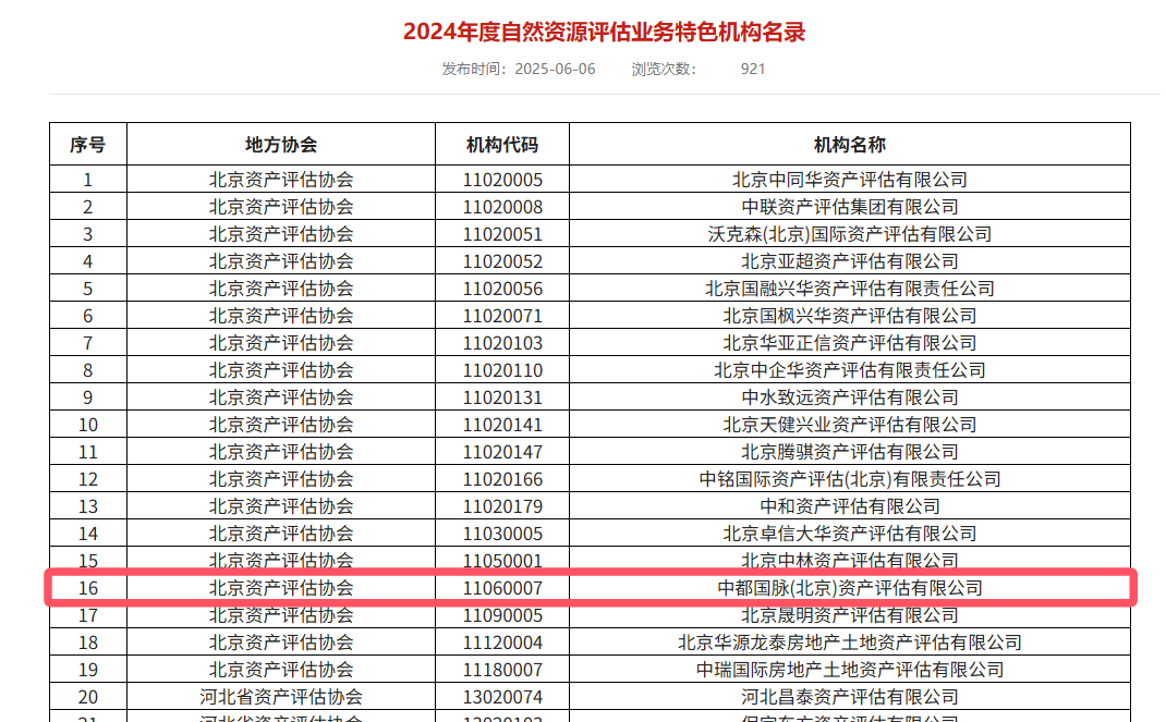 龙8国际入选中评协两项评估业务特色机构名录(图2)